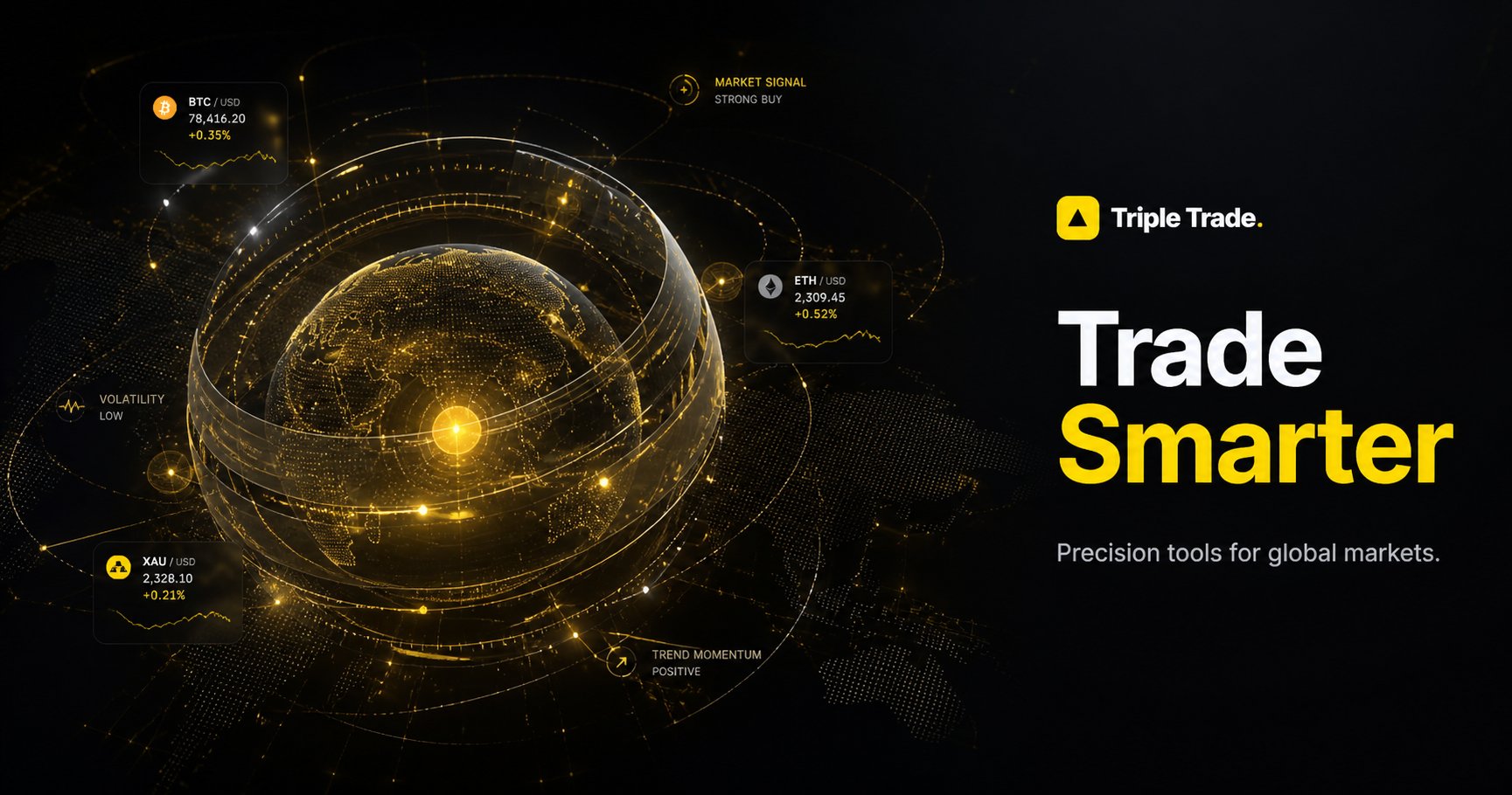 Trade with Precision — Triple Trade